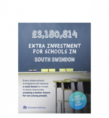 Sir Robert Buckland MP has welcomed extra funding from the Conservative Government, providing schools in South Swindon with £3,180,814